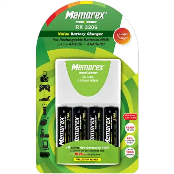 Product Images